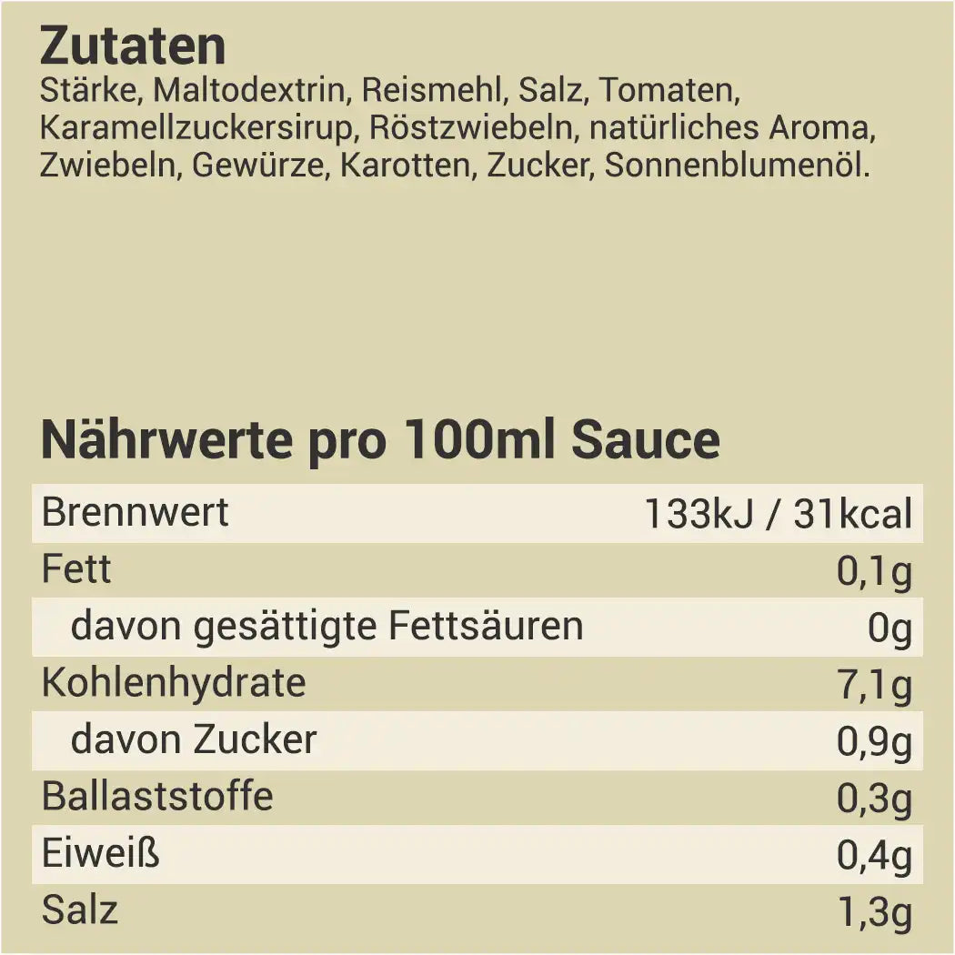 Braune Sauce ohne Hefe