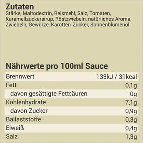 Braune Sauce ohne Hefe
