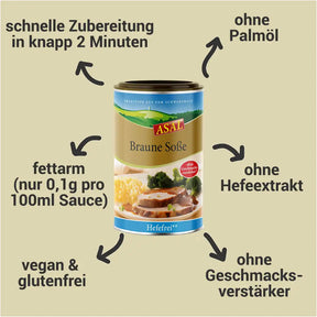 Braune Sauce ohne Hefe