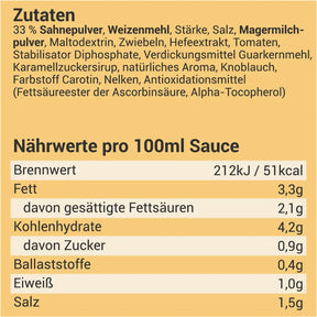 Delikatess Rahmsauce