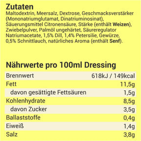 Salatpikant mit Kräutern