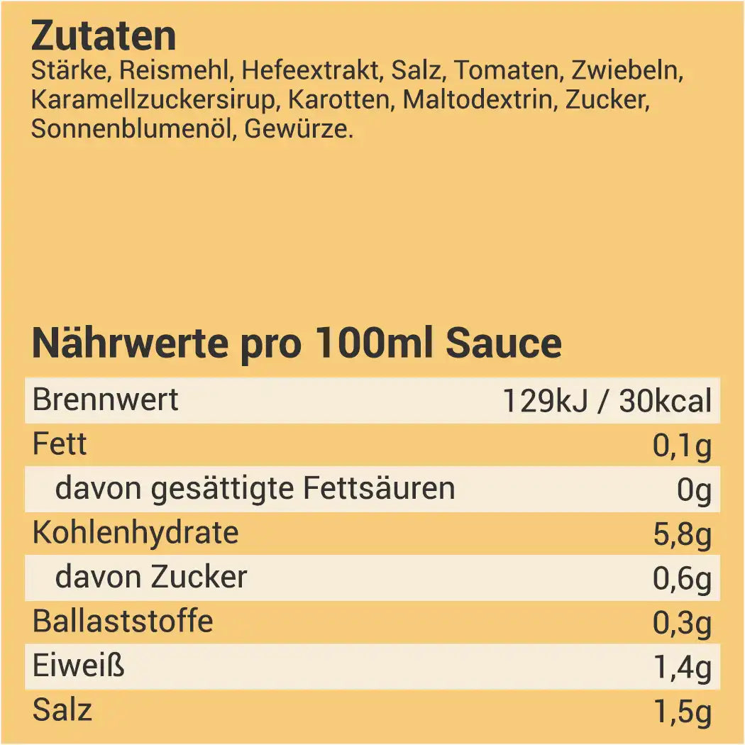 Sauce zum Braten ohne Geschmacksverstärker