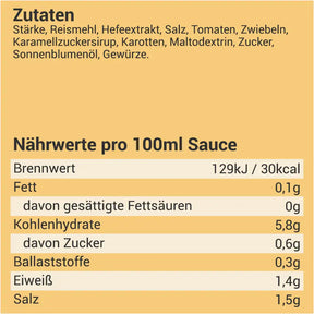 Sauce zum Braten ohne Geschmacksverstärker