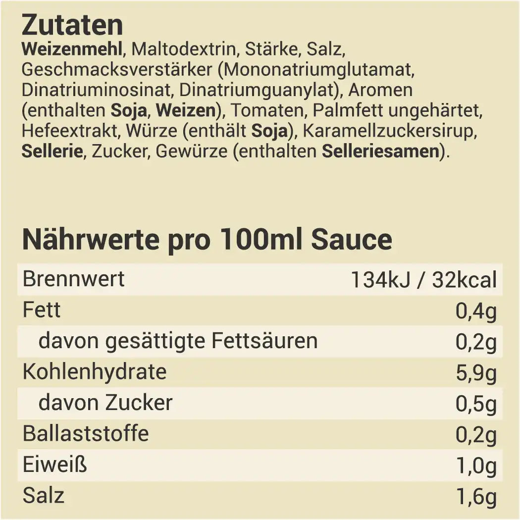 Sauce zum Braten