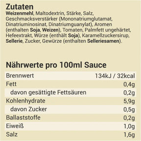 Sauce zum Braten
