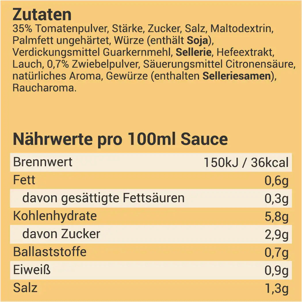Tomatensauce